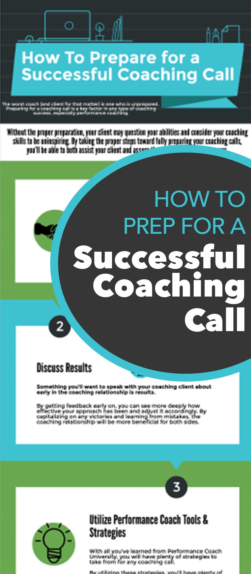 how to PREPARE FOR a successful coaching call infographic